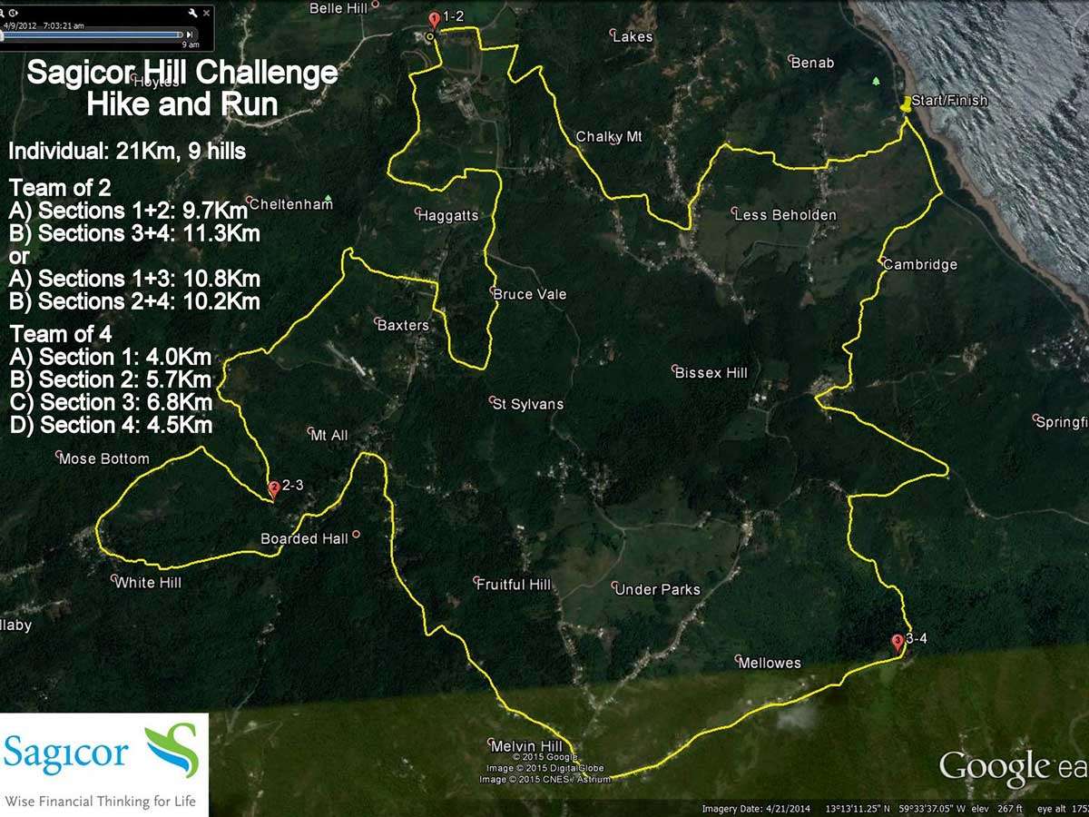 Barbados Hiking Association: Sagicor 2015 Hill Challenge