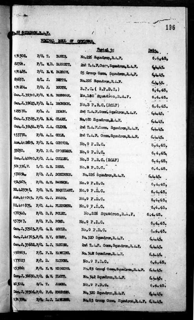 RAF 88 Squadron Records -1945
