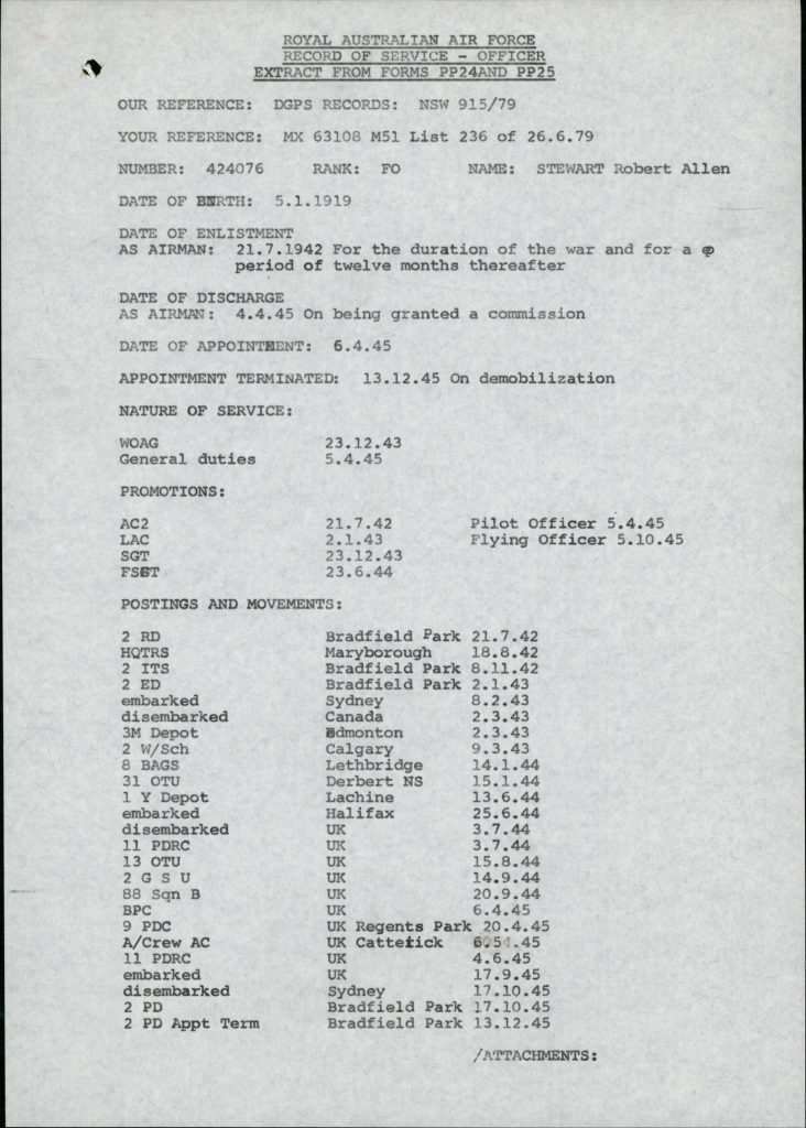 Record of Service for Wireless operator Air Gunner Robert Allen Stewart RAAF