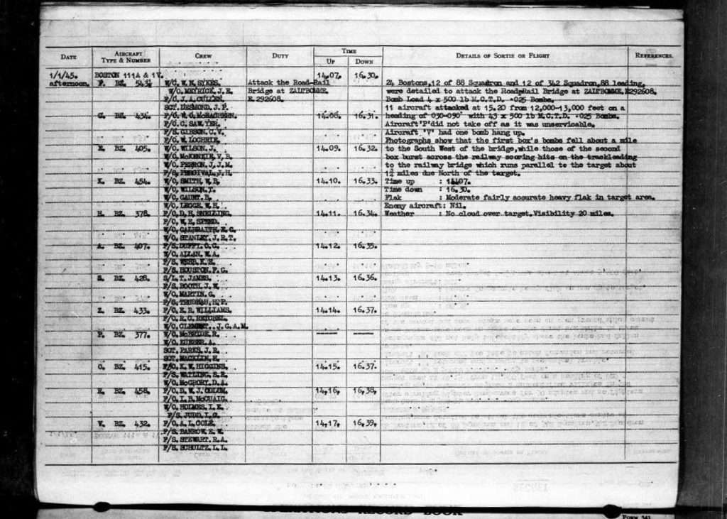 RAF 88 Squadron Records -1945