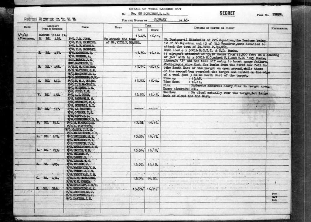 RAF 88 Squadron Records -1945