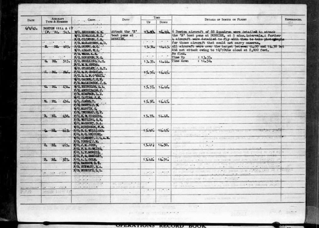 RAF 88 Squadron Records -1945