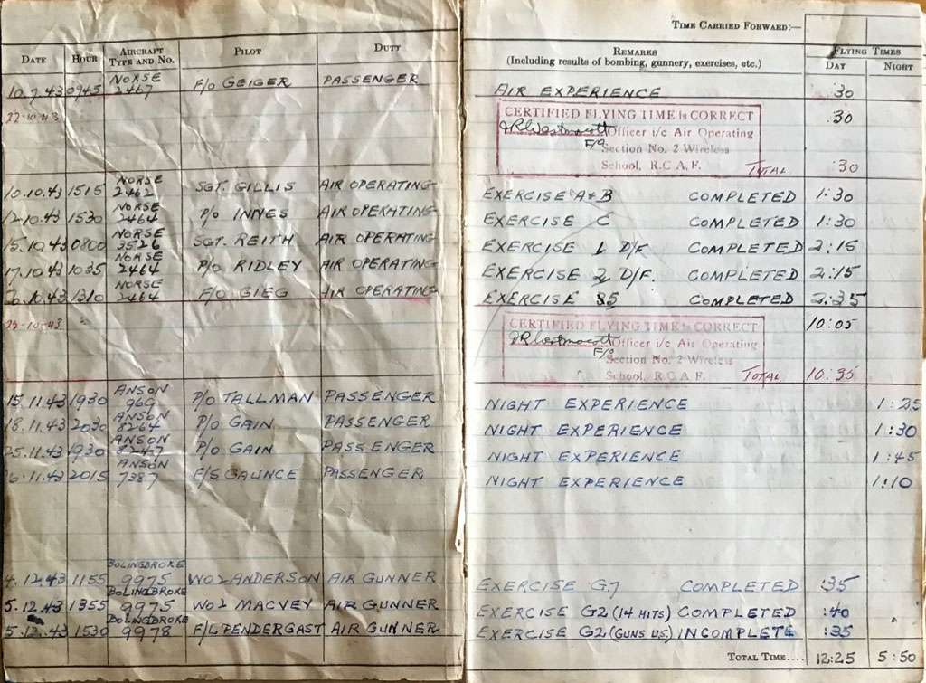 Leo Leslie Schultz - World War II logbook