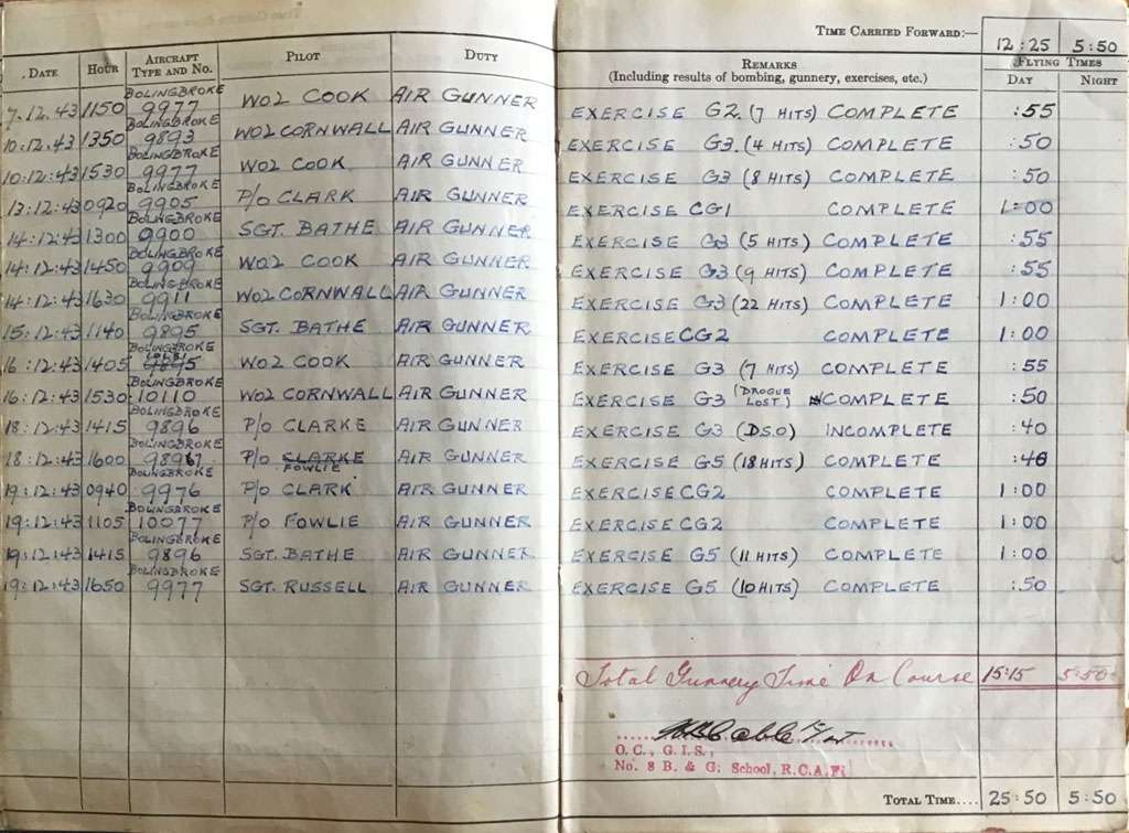 Leo Leslie Schultz - World War II logbook