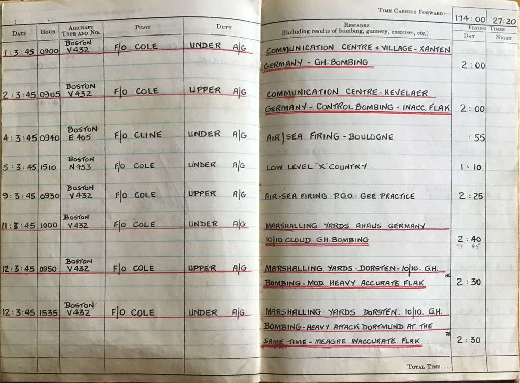 Leo Leslie Schultz - World War II logbook